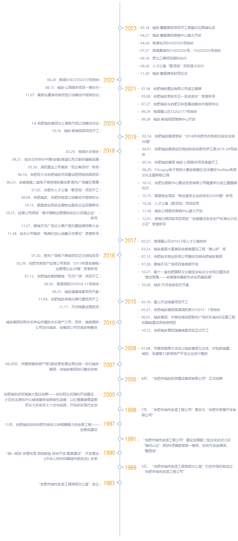 亿万28官网-追求健康,你我一起成长