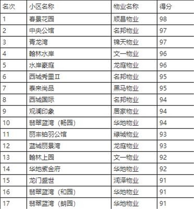 亿万28官网-追求健康,你我一起成长